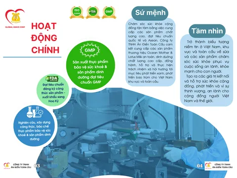 Ocean Mother - Lotus Milk: Dấu ấn thương hiệu sữa thực vật Việt Nam trên thị trường quốc tế