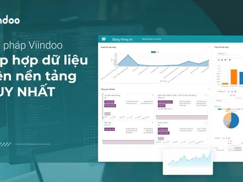 Số hóa dữ liệu doanh nghiệp: cần lộ trình bài bản!
