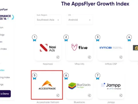 ACCESSTRADE lọt Top 5 nền tảng Mobile App Marketing hàng đầu Đông Nam Á
