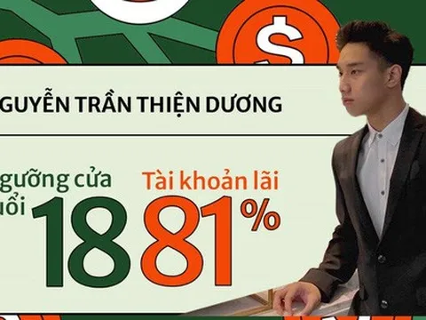 Học lớp 10 đã cầm tiền đi đầu tư, sau 2 năm lời 81% và bài học: Hãy để người giỏi hơn kiếm tiền hộ mình!