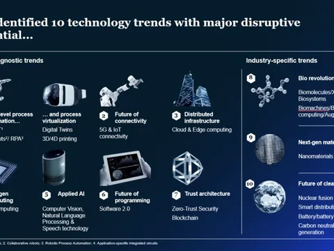 Chuyên gia “mách nước” để doanh nghiệp Việt đón đầu thách thức hậu đại dịch