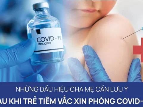 [Infographics] Những dấu hiệu cha mẹ cần lưu ý sau khi trẻ tiêm vắc xin phòng COVID-19