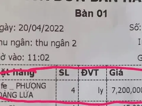 Sự thật bất ngờ về ly cà phê "Phượng hoàng lửa" có giá hơn 7 triệu đồng