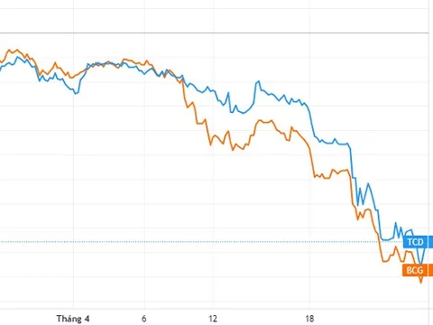 Cổ phiếu giảm 40% trong 1 tháng, Chủ tịch Bamboo Capital lên tiếng trấn an cổ đông