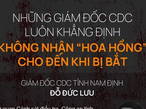 Dàn giám đốc CDC luôn khẳng định không nhận 'hoa hồng' cho đến khi bị bắt