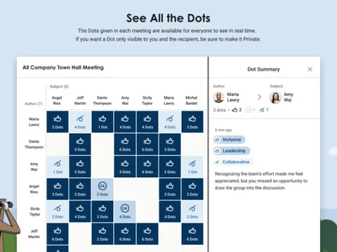 Coinbase dùng ứng dụng để nhân viên đánh giá lẫn nhau
