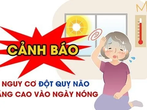 Cảnh báo nguy cơ đột quỵ não tăng cao vào ngày nóng