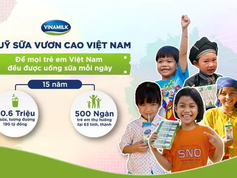 Quỹ sữa "Vươn cao Việt Nam" và Vinamilk khởi động hành trình năm thứ 15 mang 1,9 triệu ly sữa đến với trẻ em
