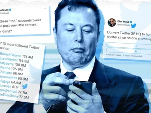 Elon Musk tiếp tục bị kiện thao túng giá cổ phiếu Twitter