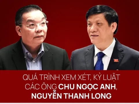 Quá trình xem xét, kỷ luật các ông Chu Ngọc Anh, Nguyễn Thanh Long