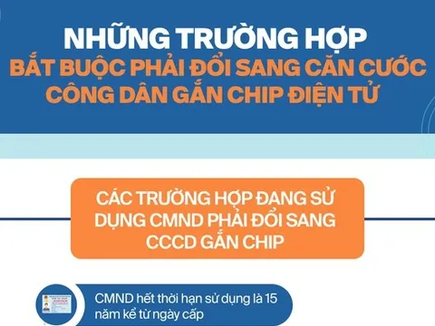 Những trường hợp bắt buộc phải đổi sang CCCD gắn chip để không bị phạt