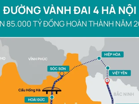 [Infographics] Đường Vành đai 4 trị giá hơn 85.000 tỷ đồng, hoàn thành năm 2027