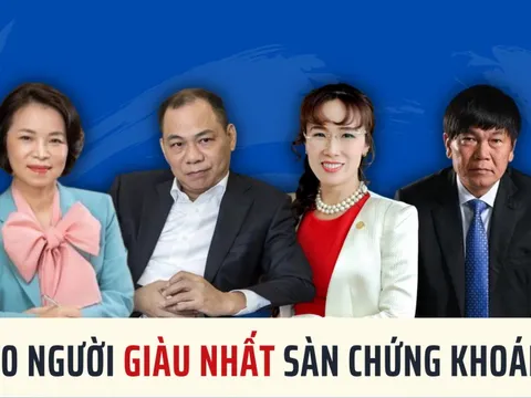 Top 20 giàu nhất sàn chứng khoán: 4 người có tài sản giảm cả chục nghìn tỷ đồng, nhiều doanh nhân ngành hóa chất, thủy sản, bán lẻ ngược dòng thăng hạng