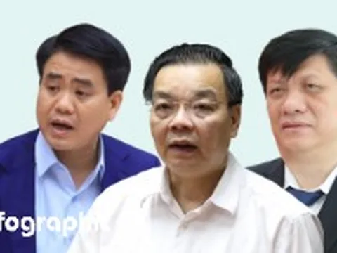 10 năm phòng, chống tham nhũng, tiêu cực và những con số đáng chú ý