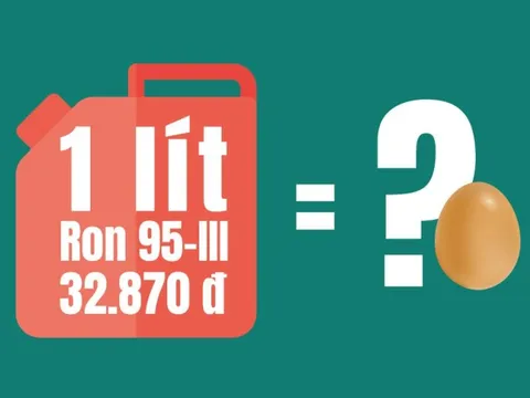 [Infographic] Giá xăng lập đỉnh: Một lít xăng mua được mấy quả trứng gà?