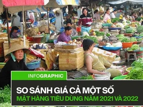 So sánh giá thực phẩm năm 2021 và 2022: Tăng "phi mã" theo giá xăng, người dân trở tay không kịp