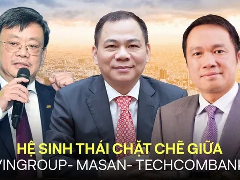 Giải mã chiến lược hợp tác của Techcombank với các đối tác lớn như Vingroup, Masan: Tận dụng hệ sinh thái toàn diện, giảm thiểu rủi ro tín dụng