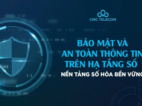 Bảo mật và ATTT trên Hạ tầng số - Nền tảng chuyển đổi số bền vững