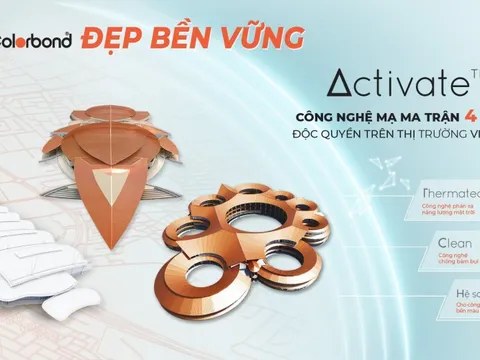 Ngắm lại những "người đi đầu" ứng dụng công nghệ Activate™ tại Việt Nam