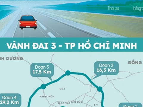 75.378 tỷ làm Dự án Vành đai 3: Trục giao thông chiến lược nâng tầm phát triển của TP.HCM