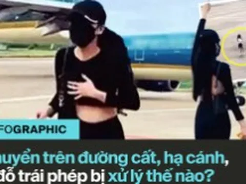 Từ vụ thiếu nữ nhảy múa trong sân bay, việc di chuyển trên đường cất, hạ cánh, sân đỗ trái phép bị xử lý thế nào?