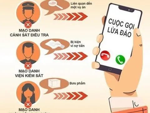 Nghe cuộc điện thoại giả danh công an, người phụ nữ bị lừa 1,4 tỷ đồng