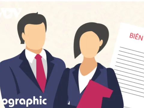 Tổng biên chế cả nước giai đoạn 2022-2026 là hơn 2,2 triệu người