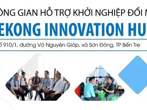 Bến Tre: Phát triển khoa học công nghệ phục vụ phát triển KT-XH