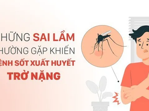 Những sai lầm thường gặp khiến bệnh sốt xuất huyết trở nặng