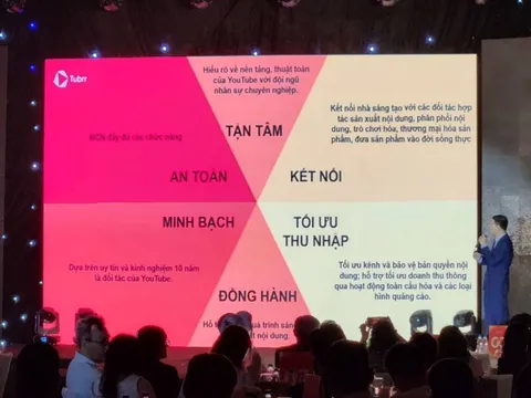 Ra mắt hệ thống quản lý nội dung trên nền tảng YouTube