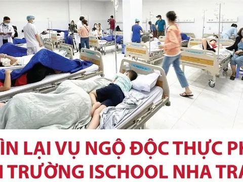 Nhìn lại vụ ngộ độc thực phẩm lớn nhất khối học đường tại Trường iSchool Nha Trang
