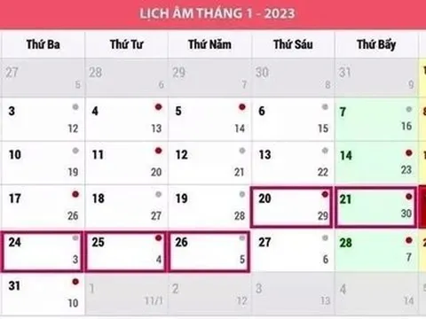 Chính phủ đồng ý phương án nghỉ 7 ngày Tết Nguyên đán 2023