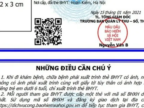Tham gia BHYT 5 năm liên tục, người lao động được hưởng quyền lợi gì?