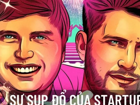 Sự sụp đổ gây sốc của một startup triệu USD: Vừa gọi vốn 150 triệu USD, 4 tháng sau phá sản, CEO ‘thao túng tâm lý’ để gây dựng hình ảnh