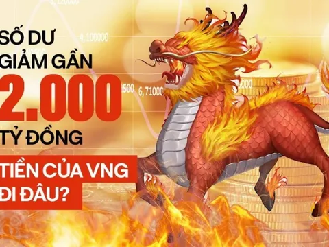"Ngân khố" VNG sụt giảm gần 2.000 tỷ đồng chỉ trong năm 2022, tiền của kỳ lân sàn chứng đã đi đâu?