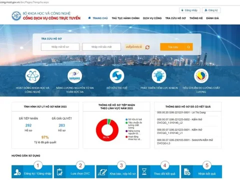Đẩy mạnh cải cách hành chính tại các đơn vị trực thuộc Bộ KH&CN