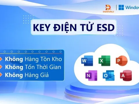 Key điện tử ESD - lợi thế cho doanh nghiệp thời đại số