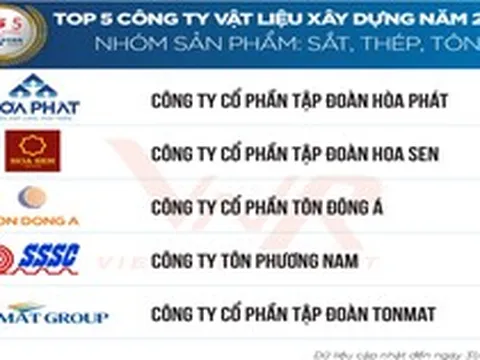 TONMAT Group lọt Top 5 công ty vật liệu xây dựng uy tín năm 2023