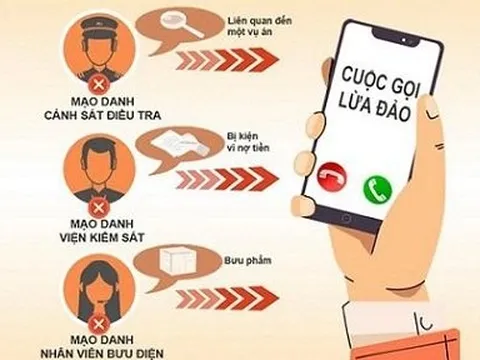 Một hiệu trưởng ở Hà Tĩnh bị lừa gần 1 tỷ đồng khi nghe cuộc gọi lạ