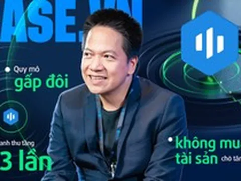 CEO Base.vn Phạm Kim Hùng: “Lãnh đạo FPT U70 vẫn nói chuyện mục tiêu tăng trưởng vài chục phần trăm, tôi được truyền cảm hứng rất nhiều”