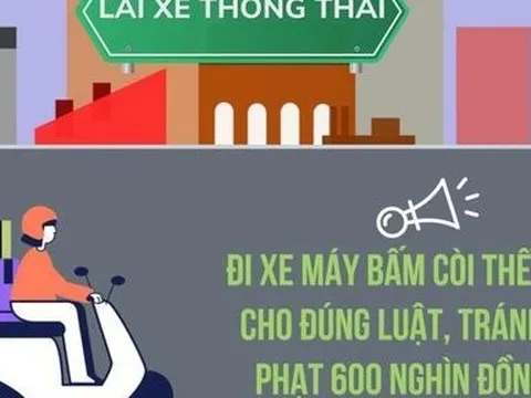 Đi xe máy bấm còi thế nào cho đúng luật, tránh bị phạt 600 nghìn đồng?