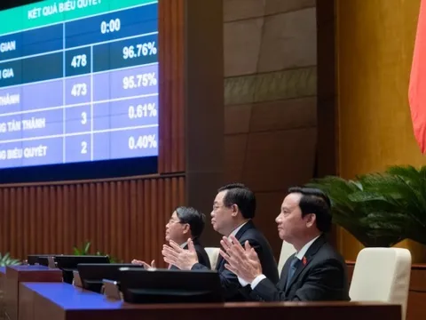 Thông qua Nghị quyết về quyết toán ngân sách Nhà nước năm 2021