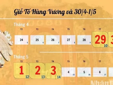 Chính thức: Lịch nghỉ lễ Giỗ tổ Hùng Vương, 30/4 là 5 ngày