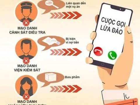 Bình Dương: Người phụ nữ mất hơn 1 tỷ đồng sau cuộc điện thoại