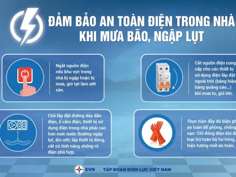EVN khuyến cáo sử dụng điện an toàn mùa mưa bão