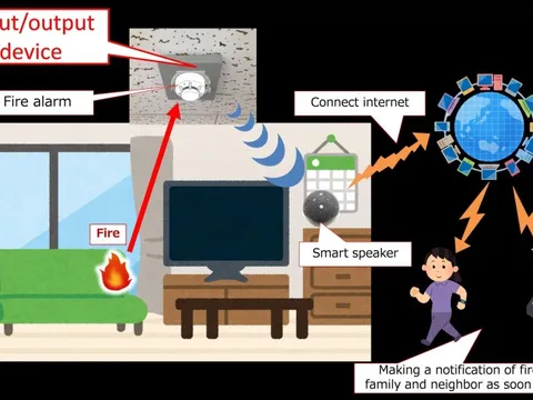 Ứng dụng công nghệ số trong phòng cháy, chữa cháy