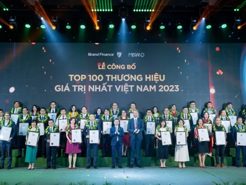 MobiFone lọt Top 100 thương hiệu giá trị triệu đô năm 2023