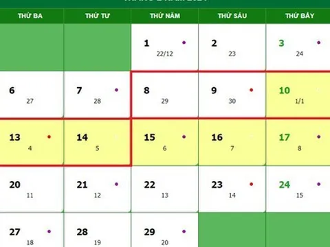 Đề xuất 2 phương án nghỉ Tết Nguyên đán Giáp Thìn 2024
