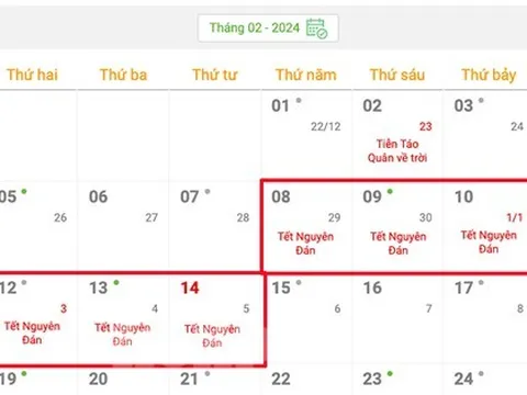 Nhiều bộ ngành đồng thuận nghỉ Tết Nguyên đán 7 ngày