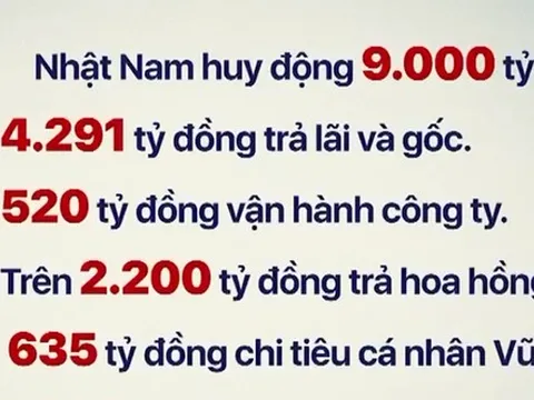Còn 1.000 tỷ đồng chưa rõ Bất động sản Nhật Nam để đâu?
